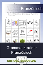 Grammatiktrainer Französisch: Übung zum passé composé mit «avoir» - Veränderbare Arbeitsblätter Französisch - Französisch