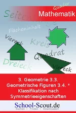 Geometrie - Geometrische Figuren - Klassifikation nach Symmetrieeigenschaften - Mathematik