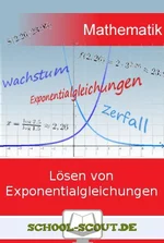 Analysis - Grundlagen der Differentialrechnung: Lösen von Exponentialgleichungen - School-Scout Unterrichtsmaterial Mathematik - Mathematik