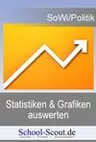 Die Bevölkerungsentwicklung in Deutschland - Statistiken und Grafiken analysieren - Sowi/Politik