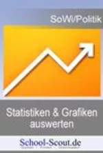 Die Bevölkerungsentwicklung in Deutschland - Statistiken und Grafiken analysieren - Sowi/Politik
