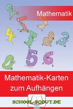Die wichtigsten Maßeinheiten - Mathematik-Karten zum Aufhängen - Mathematik