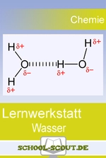 Lernwerkstatt: Wasser - Veränderbare Arbeitsblätter für den Unterricht - Chemie