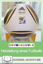 Die Herstellung eines Fußballs - Handel in einer globalisierten Welt - Fußballfieber in der Grundschule - Sachunterricht