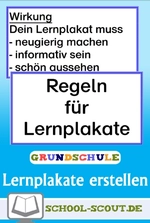 So erstelle ich ein Plakat - 15 Regel-Plakate zum Erstellen von Lernplakaten - Deutsch