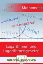 Analysis - Grundlagen der Differentialrechnung: Logarithmen und Logarithmengesetze - School-Scout Unterrichtsmaterial Mathematik - Mathematik