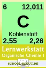 Lernwerkstatt: Organische Chemie I - Veränderbare Arbeitsblätter für den Unterricht - Chemie
