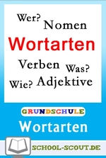 Lernwerkstatt: Wortarten - Veränderbare Arbeitsblätter für den Unterricht - Deutsch