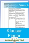Klausur-Finder: Schiller - Die Jungfrau von Orleans - Schnell eine optimal passende Klausur oder Klassenarbeit finden - Deutsch