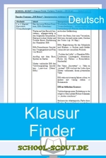 Klausur-Finder: Mann, Thomas - Mario und der Zauberer - Schnell eine optimal passende Klausur oder Klassenarbeit finden - Deutsch