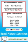 So schreibe ich richtig - Regelplakate - 24 Regel-Plakate zur Rechtschreibung - Deutsch