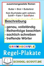 Regel-Plakate Deutsch - Lernplakat Deutsch - Deutsch