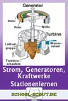 Strom, Generatoren, Kraftwerke - Stationenlernen - Lernen an Stationen im Physikunterricht "Der Weg des Stroms" - Physik