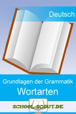 Alles über Wortarten - Diagnosetests - Grundlagen der deutschen Grammatik verstehen - Deutsch