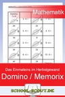 Das Einmaleins im Herbstgewand - 18 Memorix und Domino Spiele zum 1x1 - Mathematik