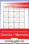 Das Einmaleins im Sommergewand - 18 Memorix und Domino-Spiele zum 1x1 - Mathematik