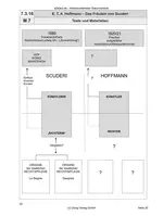 E.T.A. Hoffmann - Das Fräulein von Scuderi (Sek II) - Arbeitsmaterialien für die Oberstufe - Begleitmaterialien zur Lektüre - Deutsch