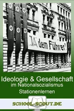 Stationenlernen Nationalsozialistische Ideologie und Gesellschaft - NS-Deutschland zwischen Feierkult, Judenverfolgung und Bombenterror - Geschichte