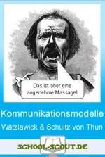Kommunikationsmodelle im Unterricht: Watzlawick & Schultz von Thun - Reflexion über Sprache: Kommunikation - Deutsch