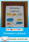 Lapbook: Wortarten für die Klassen 2 - 4 - Fächerübergreifender Unterricht leicht gemacht - Deutsch