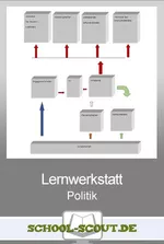 Lernwerkstatt Politik - Lernwerkstatt Politik - Sowi/Politik