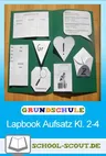 Lapbook: Aufsätze - Unterrichtsmaterial & Vorlagen - Tipps zu 10 verschiedenen Aufsatzarten inklusive! - Deutsch