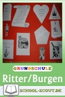 Lapbook: Ritter und Burgen - Unterrichtsmaterial Sachunterricht - Sachunterricht  in Klasse 3-4 leicht gemacht - Sachunterricht