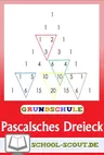 Das Pascalsche Dreieck - Kinder entdecken Muster und Strukturen - Kinder entdecken spielerisch die Welt der Zahlen - Mathematik