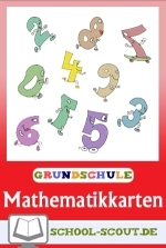 Die wichtigsten Mathematik-Begriffe - Mathematik-Karten zum Aufhängen - Deutsch