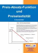 Preis-Absatz-Funktion und Preiselastizität - 6 Arbeitsblätter SoWi - Sowi/Politik