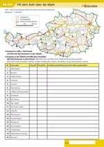 Erdkunde: Österreich – Verkehr - Arbeitsblätter mit Karten und Beispielen zum Verkehr und zum Transitverkehr in Österreich - Erdkunde/Geografie