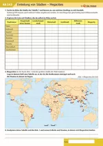 Arbeitsblätter Weltstädte - Kopiervorlagen Erdkunde / Geografie - Erdkunde/Geografie