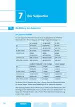 Spanisch Grammatik: Der Subjuntivo - Klett Grammatik im Griff Spanisch 1-3. Lernjahr - Spanisch