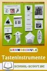 Lapbook: Tasteninstrumente - Unterrichtsmaterial - Fächerübergreifender Unterricht für die Klassen 2 bis 4 leicht gemacht - Musik