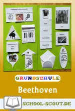 Lapbook: Beethoven - Unterrichtsmaterial - Kinder erstellen ein Lapbook im Unterricht - Musik