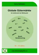 Globale Gütermärkte - So funktioniert der Welthandel - Sowi/Politik