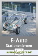 Das E-Auto: Eine Umweltbelastung? - Stationenlernen - Stationenlernen im Sowi- und Politikunterricht - Sowi/Politik