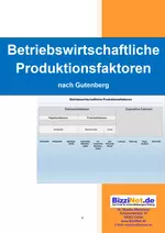 Betriebswirtschaftliche Produktionsfaktoren nach Gutenberg - Betriebswirtschaft im Unterricht - Sowi/Politik