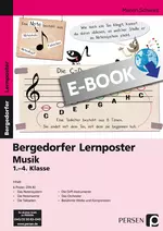 Lernposter Musik - 1.-4. Klasse - 6 Poster für den Klassenraum - Musik
