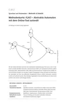 Methodenkarte: FLACI - Abstrakte Automaten mit dem Online-Tool autoedit - Informatik