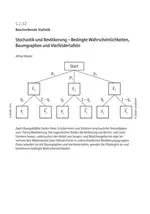 Stochastik und Bevölkerung - Bedingte Wahrscheinlichkeiten, Baumgraphen und Vierfeldertafeln - Mathematik