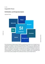 Physik: SI-Einheiten und Temperaturskalen - Physik