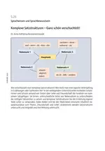 Komplexe Satzstrukturen - Ganz schön verschachtelt! - Deutsch