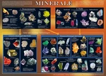 Minerale - Unterrichtsmaterial - Erdkunde/Geografie